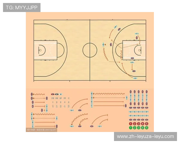 分析篮球比赛中教练战术布置的创新与实践案例