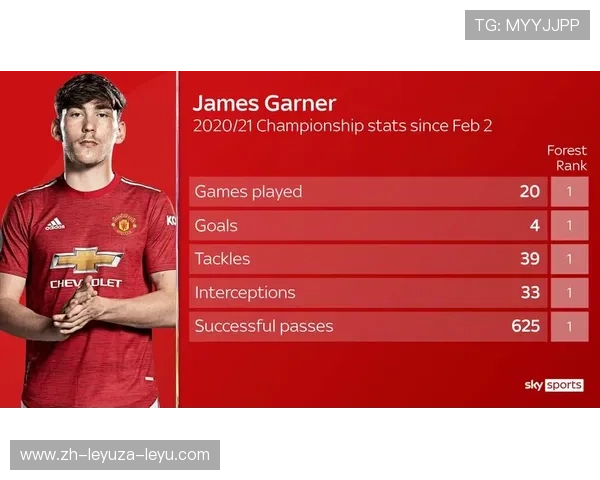 英超球员夏训计划与季前赛准备机制