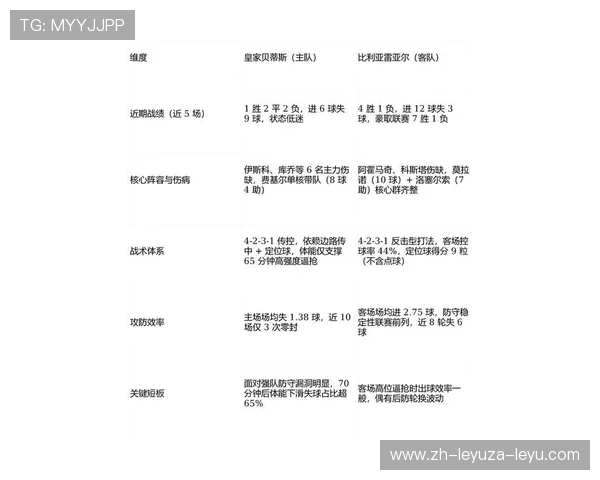 西甲联赛多少分是冠军排名机制解析