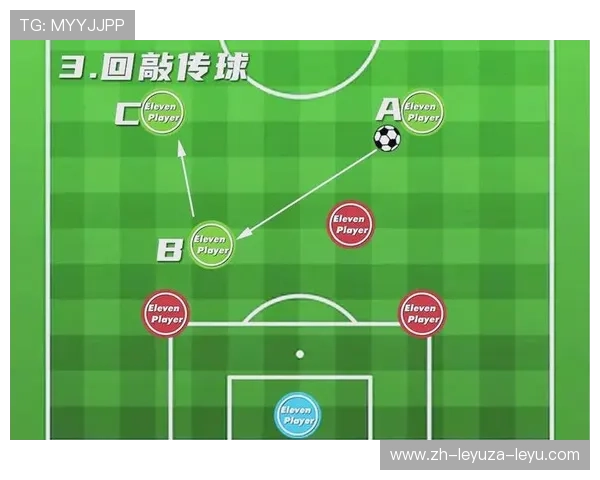 足球比赛中的快速出球与节奏控制 足球比赛中的快速出球与节奏控制